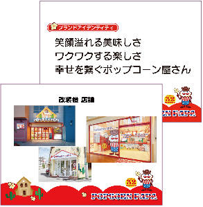 ポップコーンパパの事例