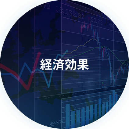 経済効果