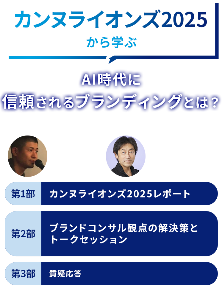 カンヌライオンズ2024