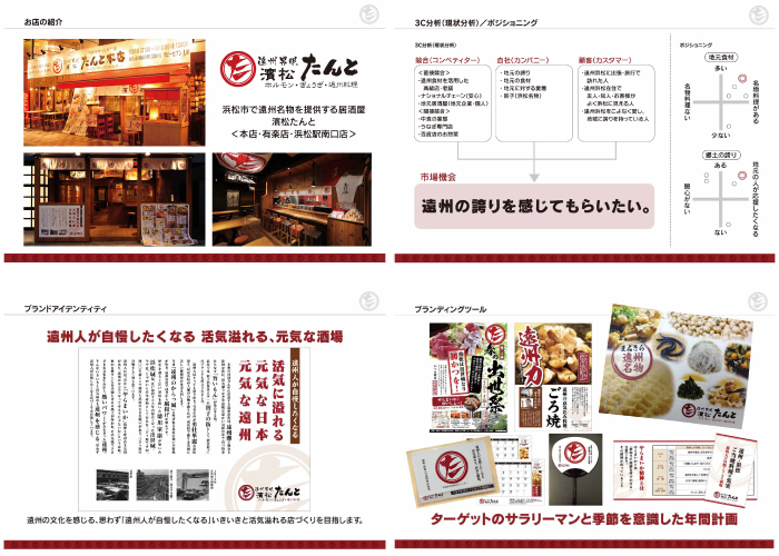 「遠州男唄　濱松たんと」のブランド構築