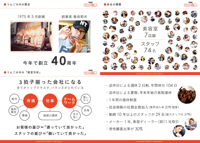 「株式会社りんごの木」のブランド構築