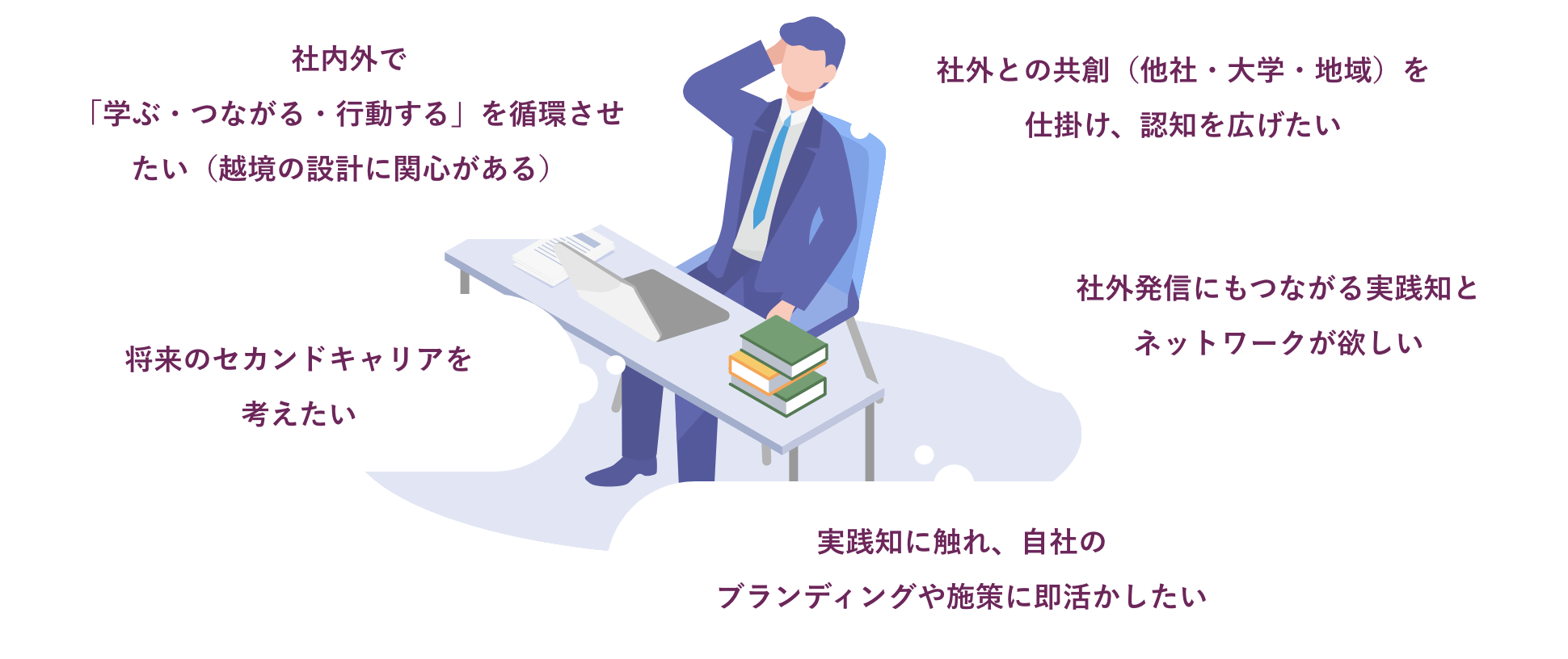 こんな方におすすめ