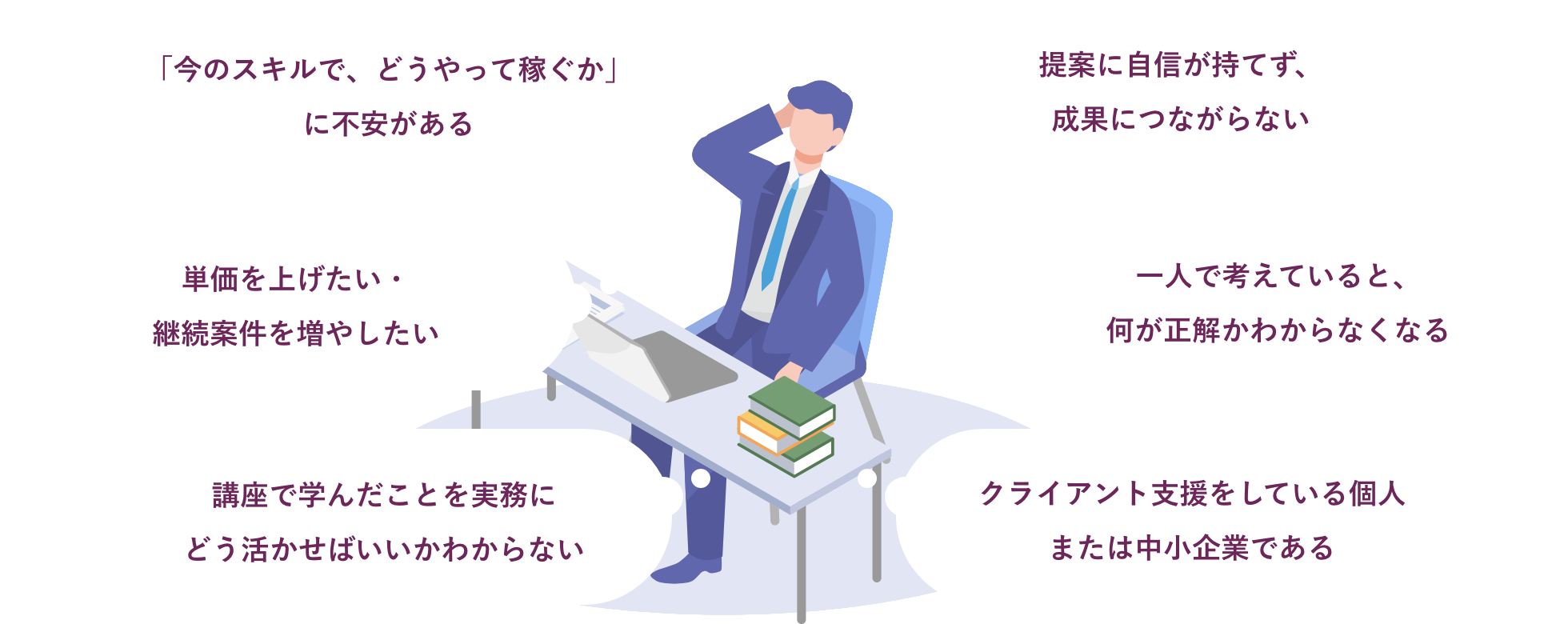 こんな方におすすめ