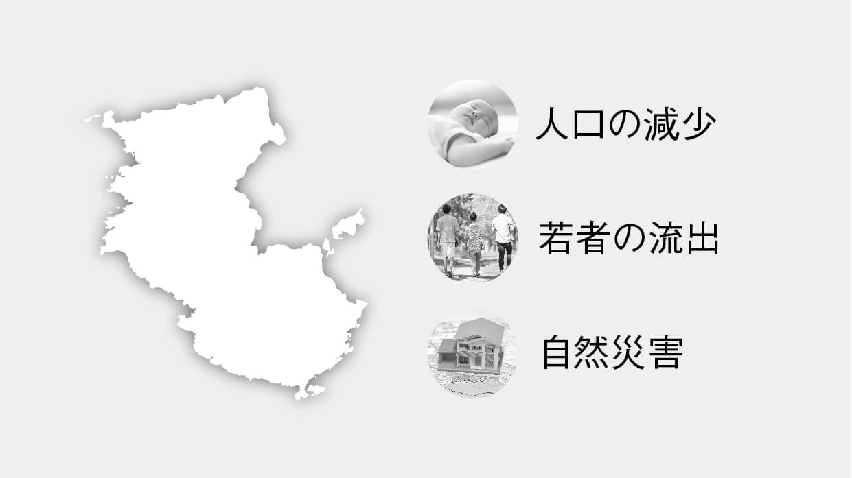 和歌山3つの問題