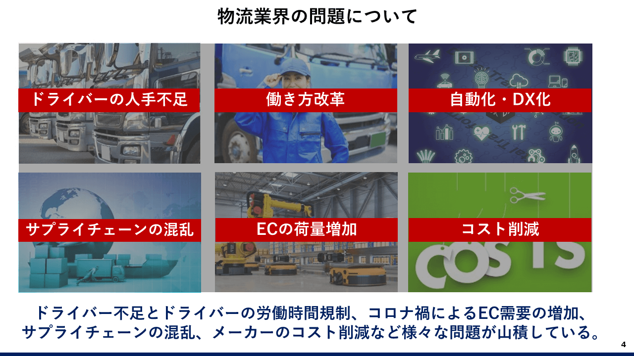 物流業界の問題について