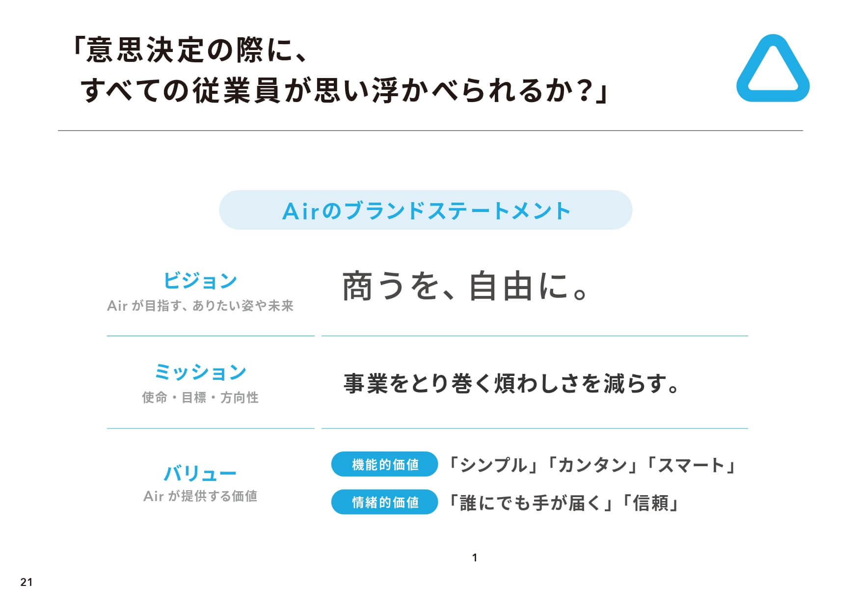 ブランドステートメント