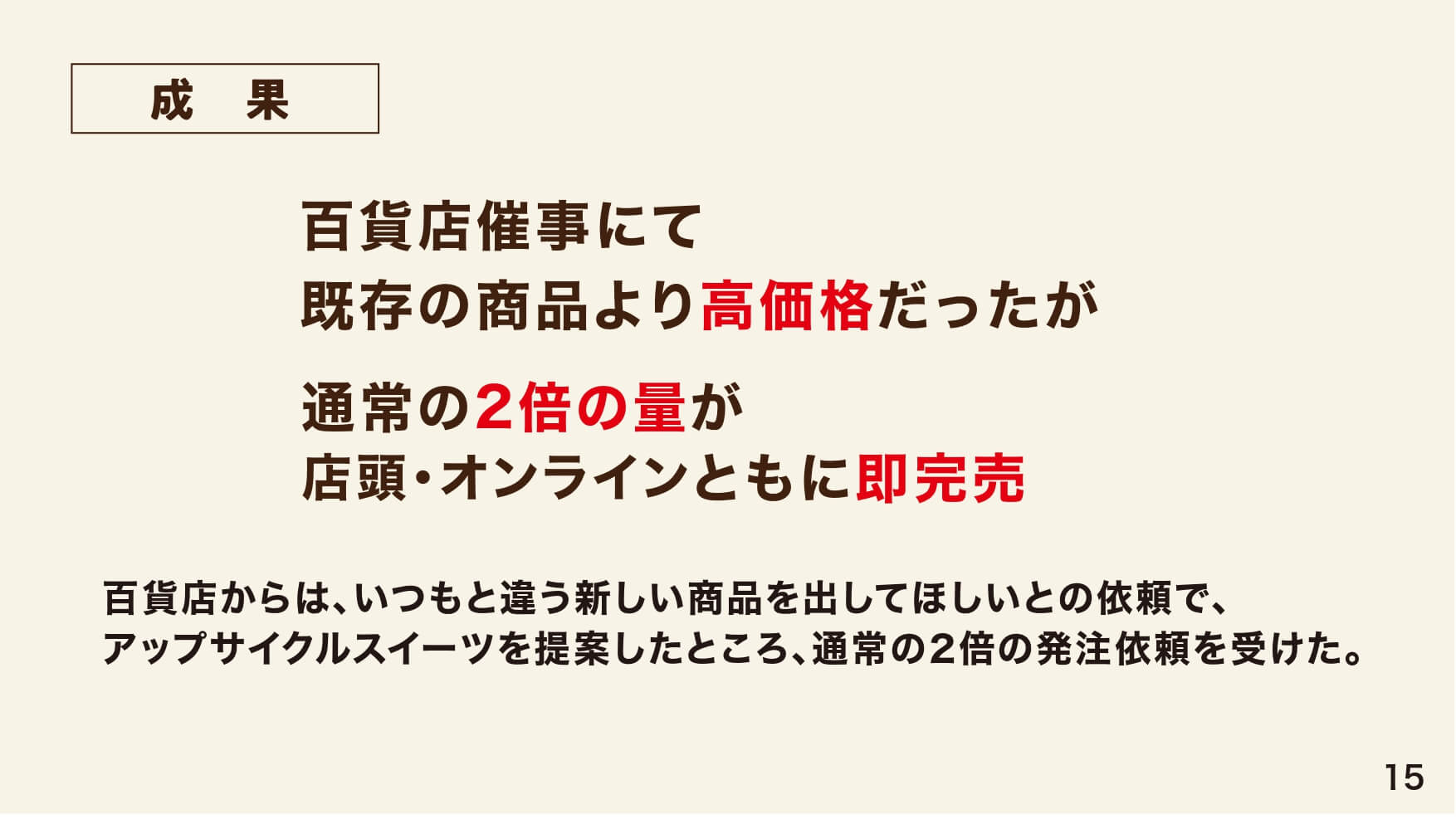 成果