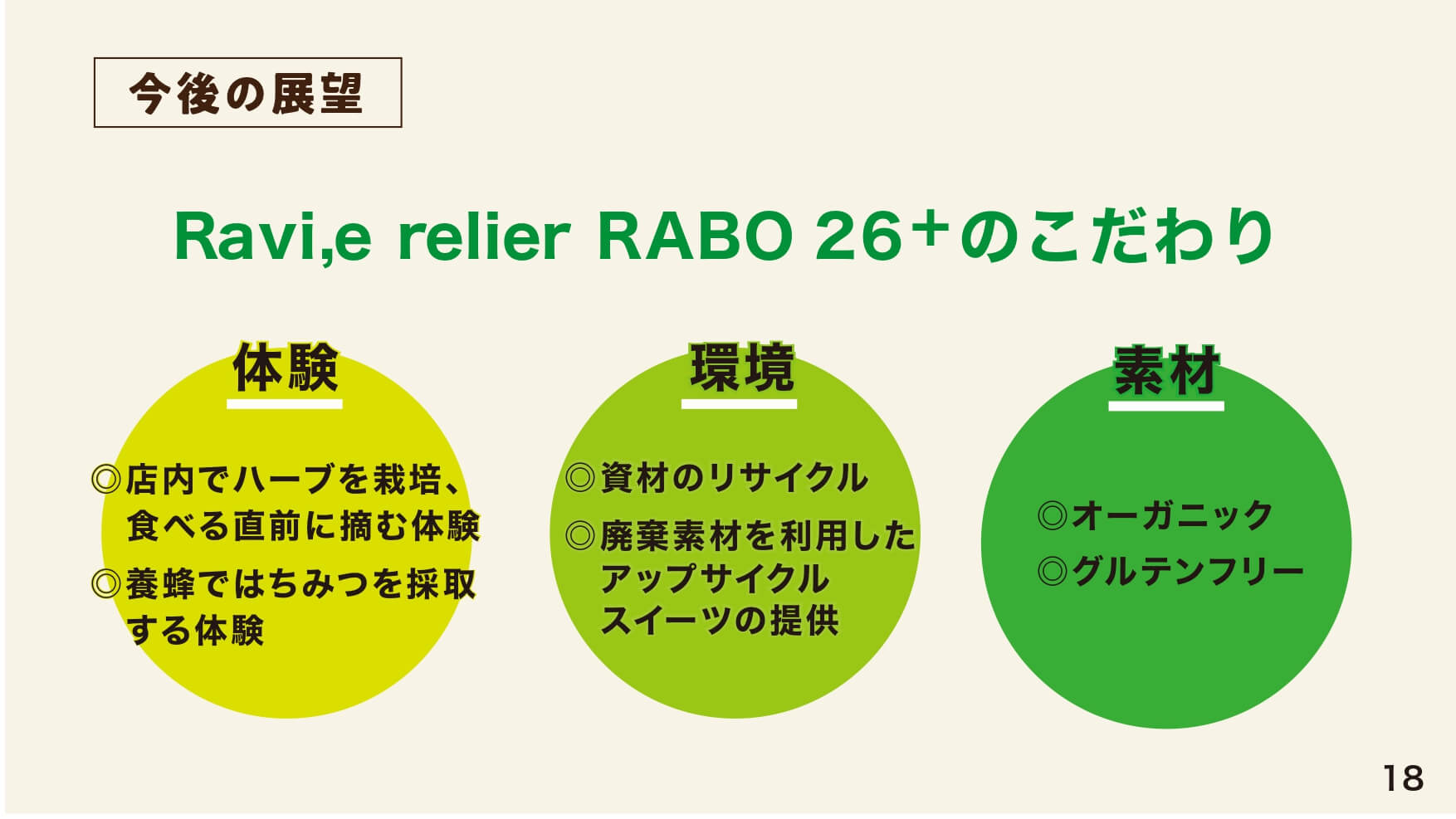 Ravi,e relier RABO 26＋のこだわり