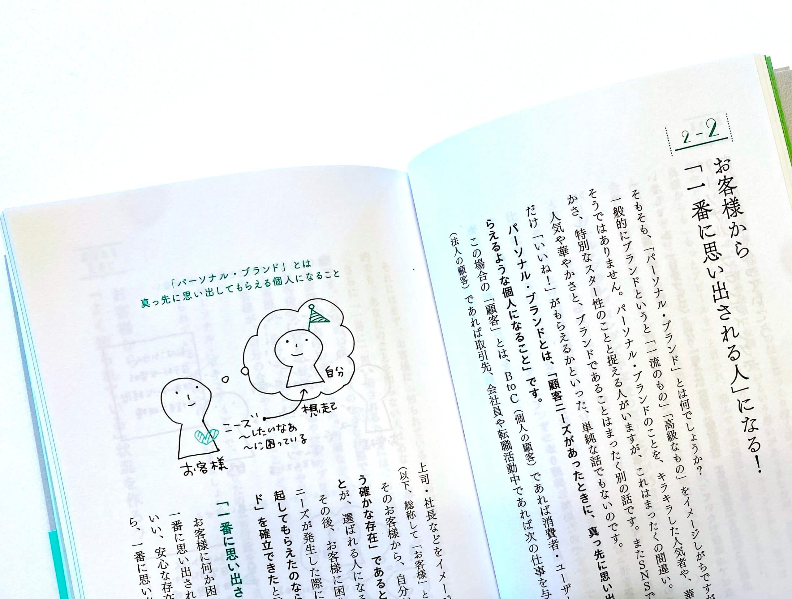 今回の書籍では文章に加え、イラストも守山さんが手がける