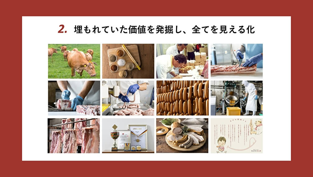 埋もれていた価値を発掘し、すべて見える化