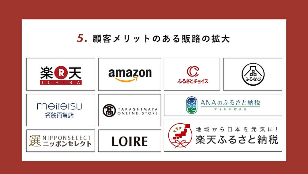 顧客メリットのある販路の拡大