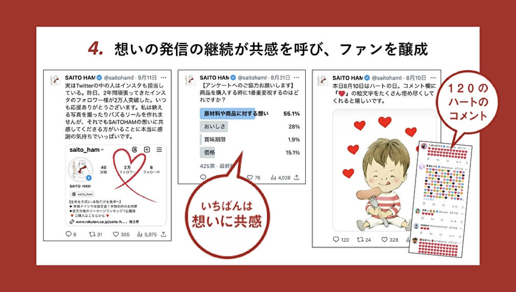 思い発信の継続が共感を呼び、フォロー外しを防ぐ
