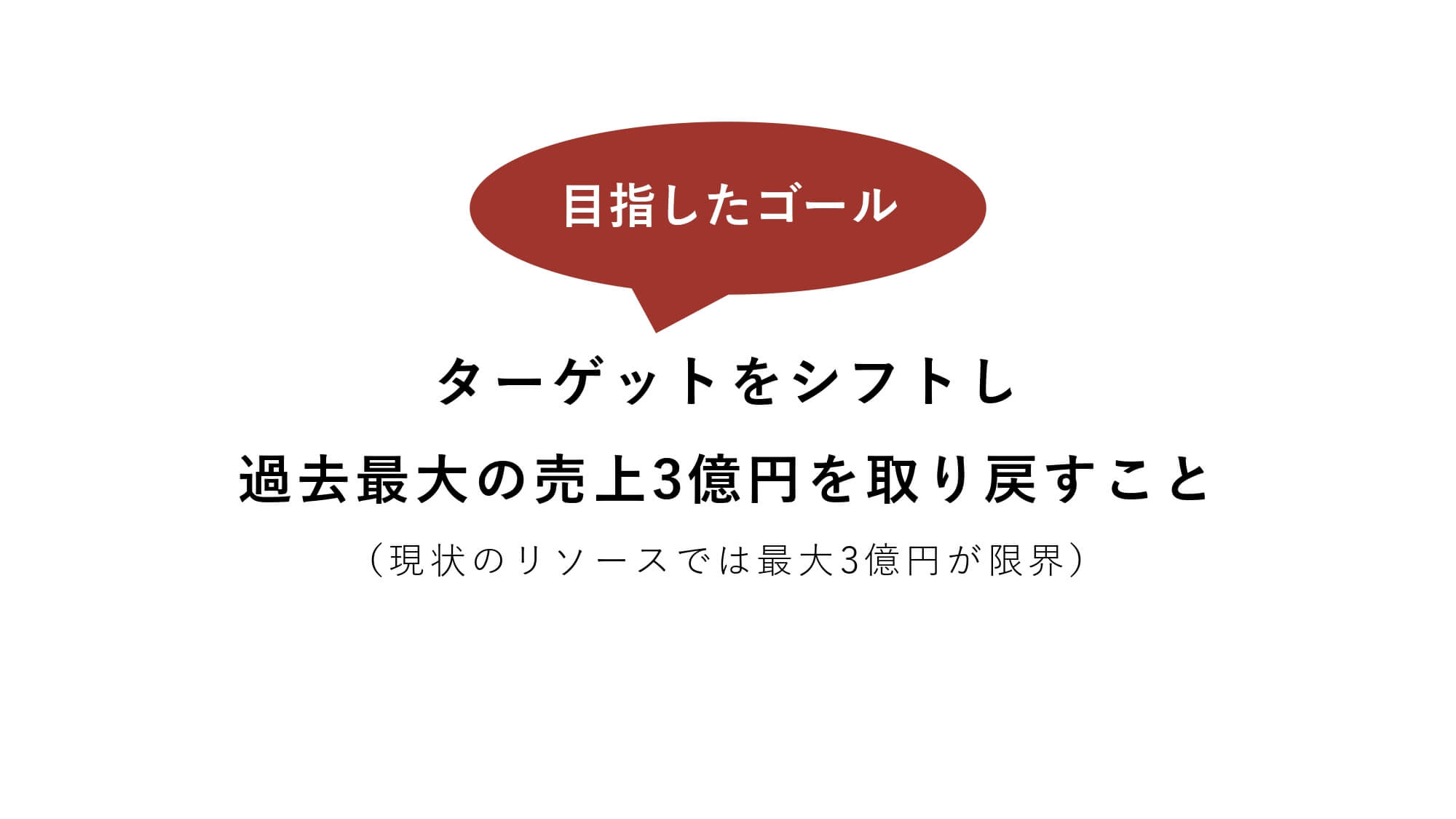 目指したゴール