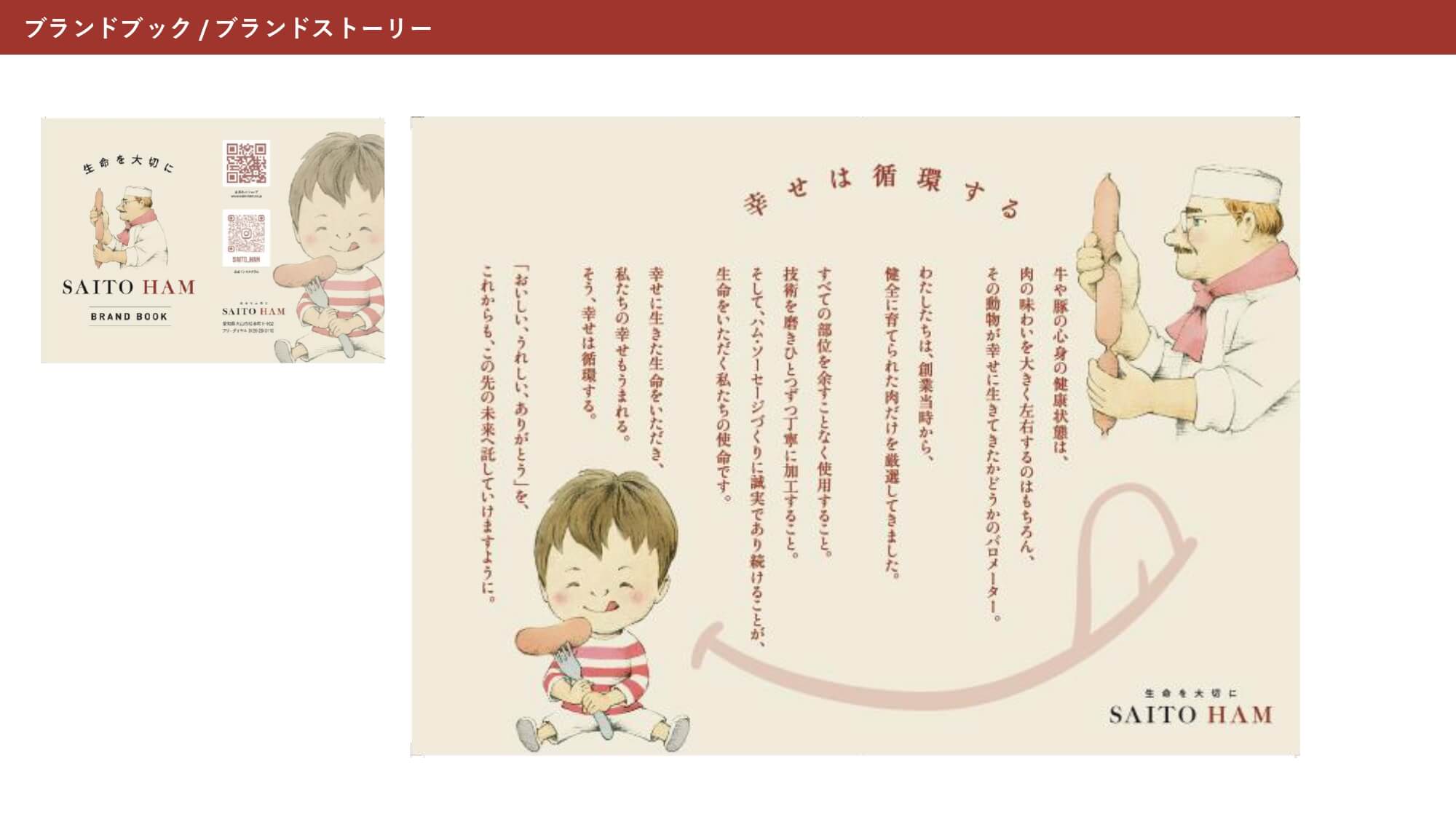 サイトウハムブランドブック