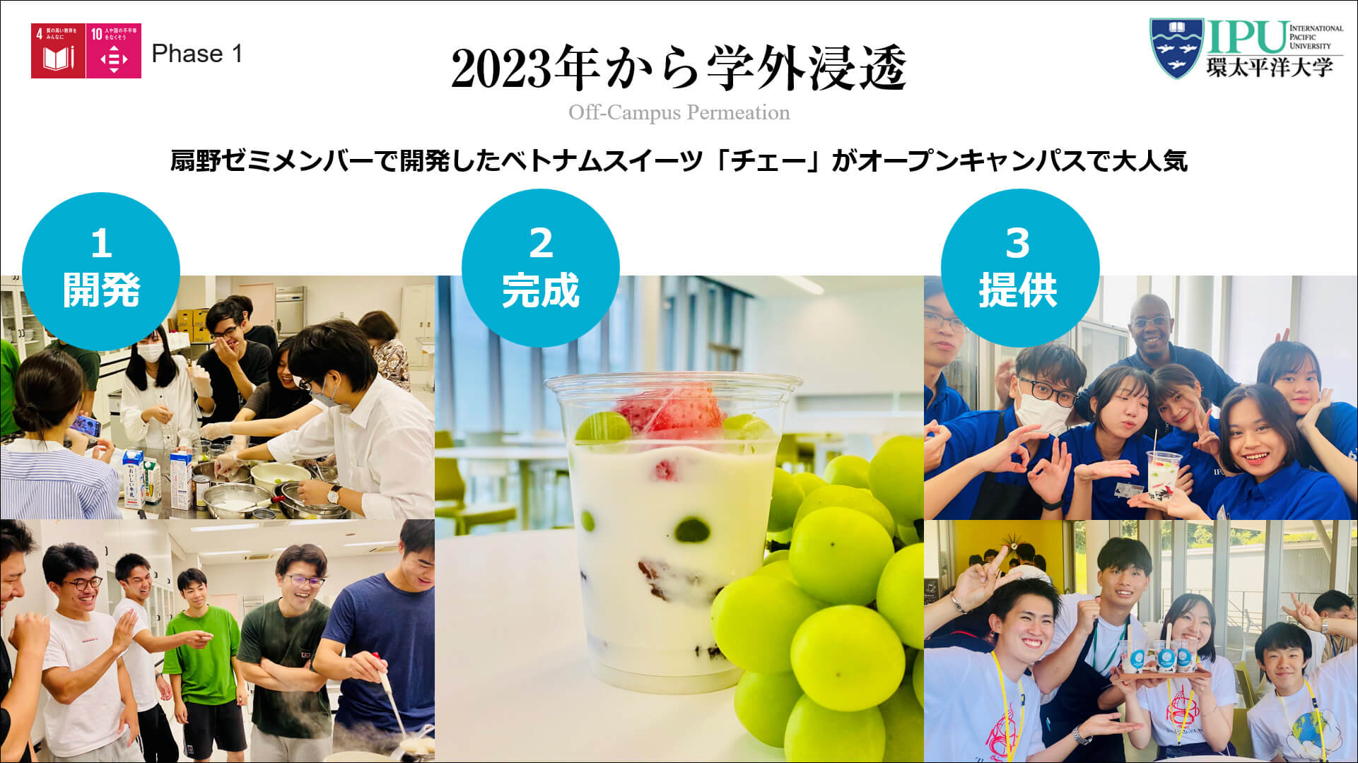 2023年から学外浸透