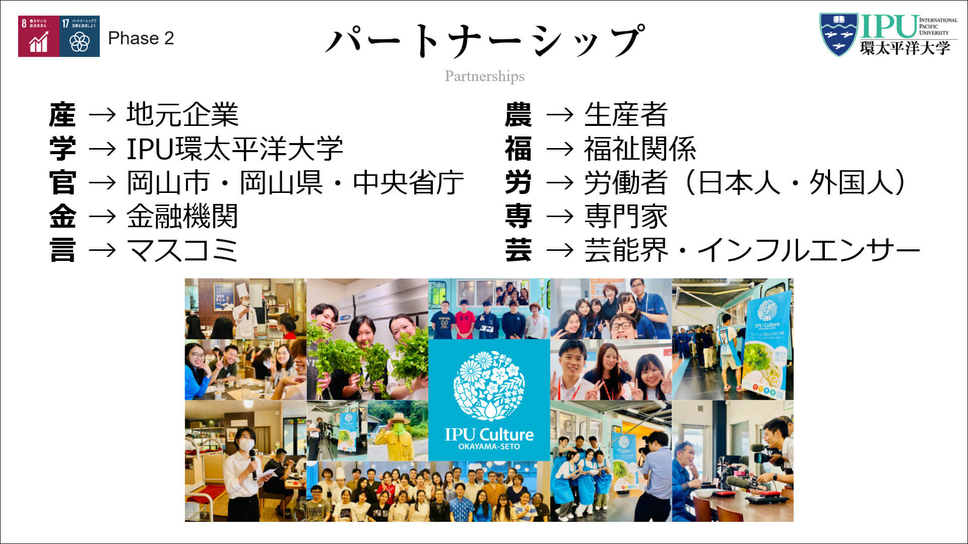 パートナシップ