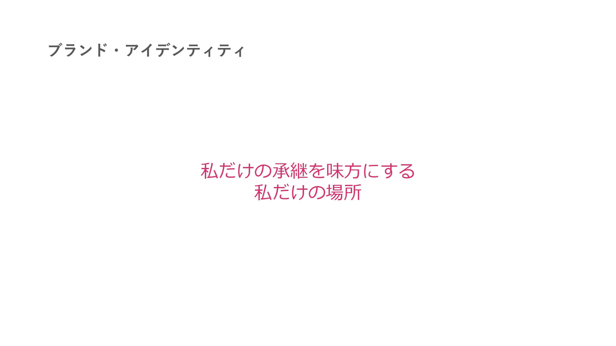 ブランド・アイデンティティ