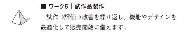 試作品製作