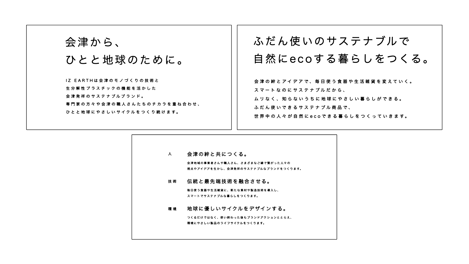 ミッション、ビジョン